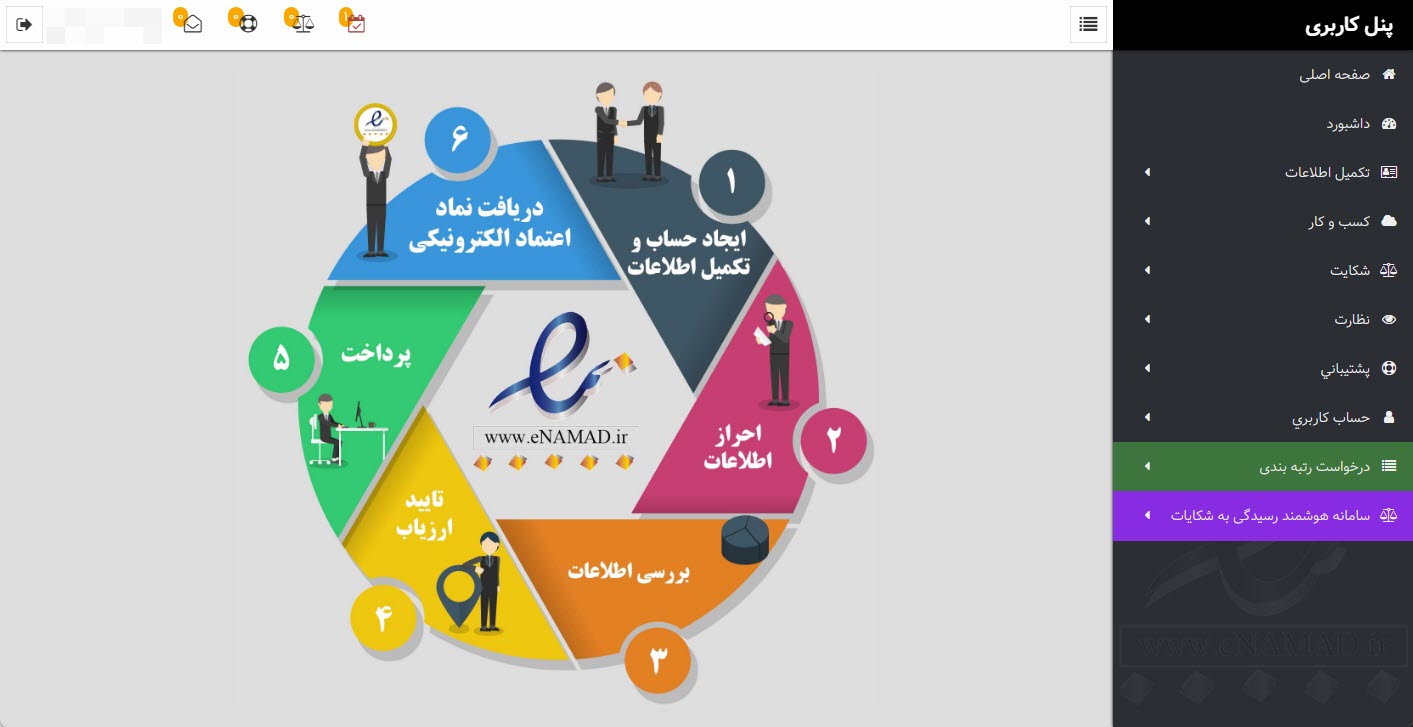 پنل کاربری اینماد