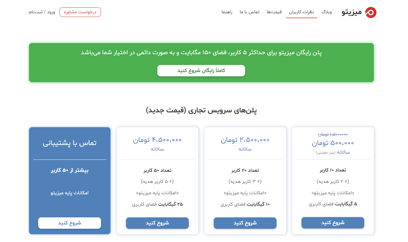 پلن‌های سایت میزیتو