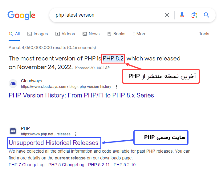 اطلاع از آخرین نسخه PHP منتشر شده