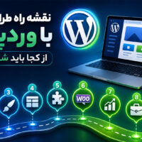 نقشه راه طراحی سایت با وردپرس، از کجا باید شروع کنیم؟