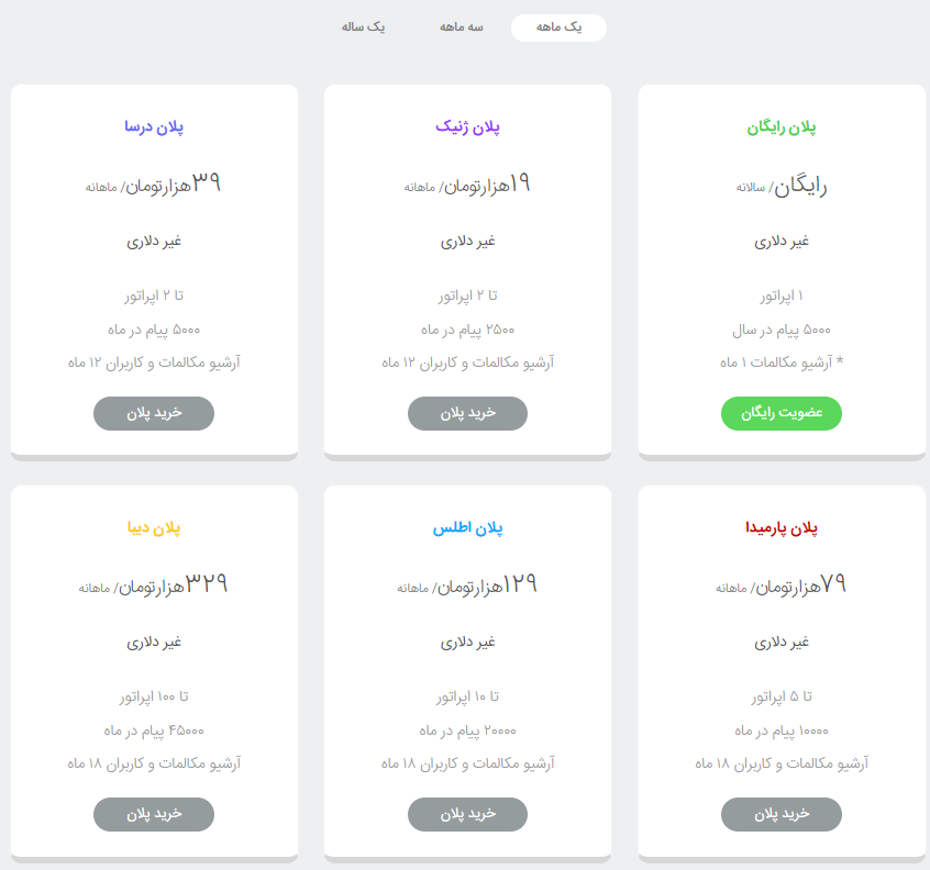 پلن‌های سایت اینجانب