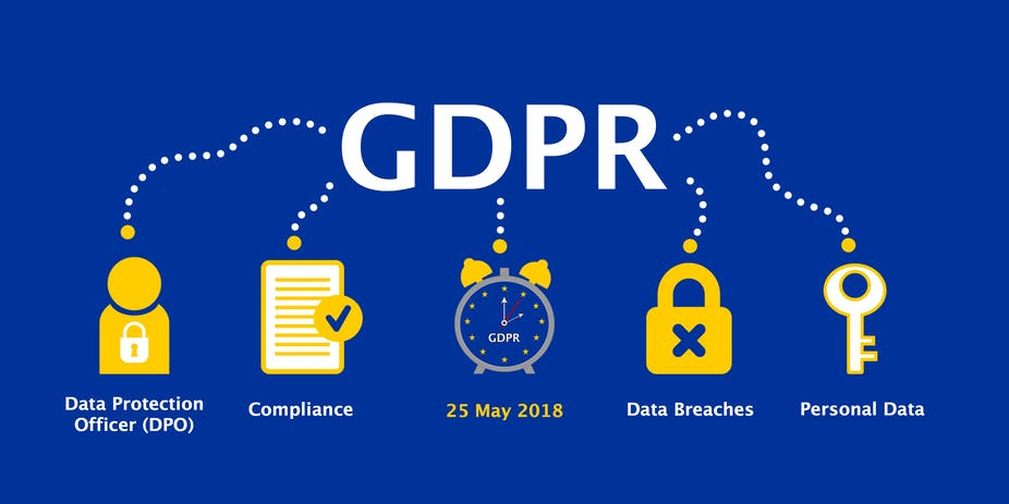 تاثیر GDPR بر پژوهش به زبان ساده