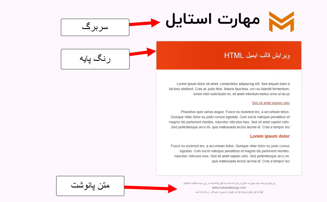 نمونه ایمیل تنظیم شده