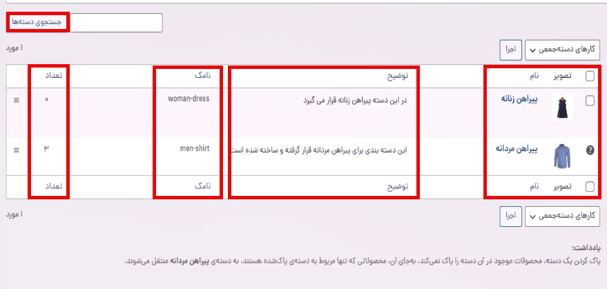 لیست دسته‌بندی‌های ایجاد شده