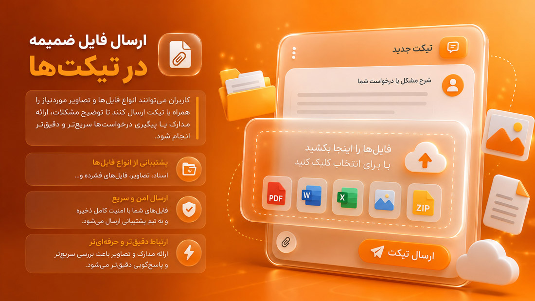 ارسال فایل در ضمیمه تیکت‌ها