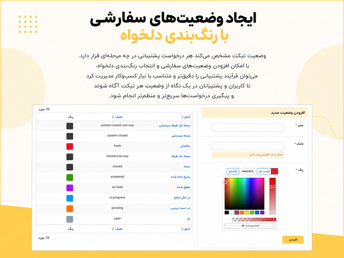 ایجاد وضعیت‌های سفارسی با رنگ‌بندی دلخواه