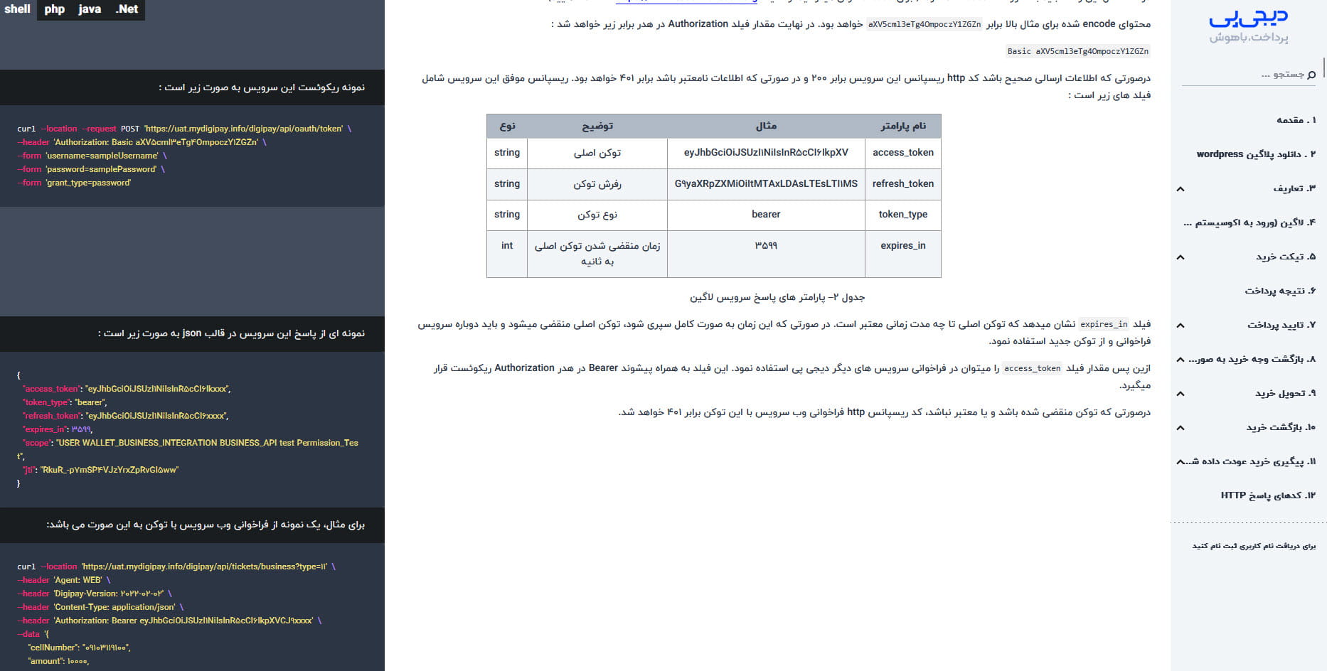 اتصال ووکامرس به سیستم‌های اختصاصی
