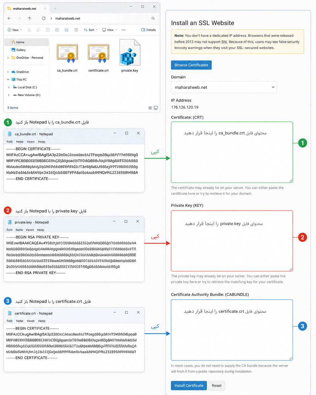 نصب SSL روی دامنه